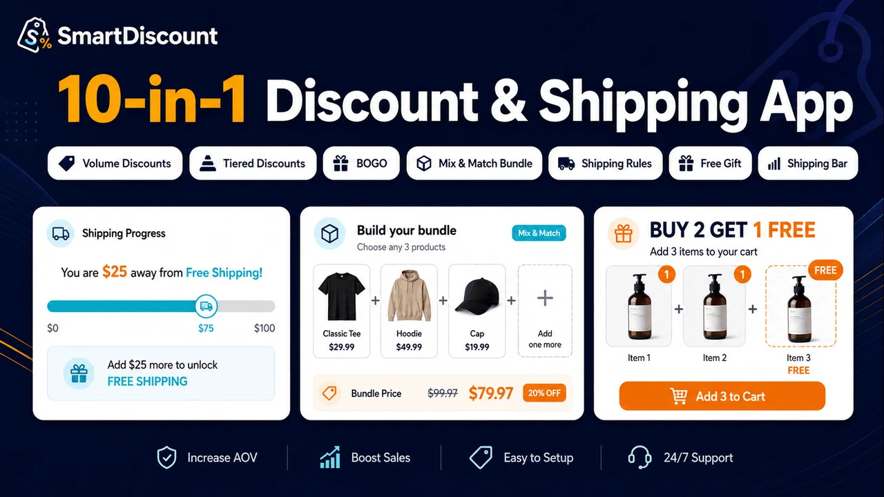 SmartDiscount: 10-in-1 discount and shipping app, with volume discounts, tiered discounts, BOGO, bundles, shipping rules, free gift and a shipping bar